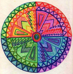 ChakraWheel