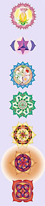 chakrastep2