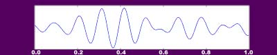 int_alphabrainwaves
