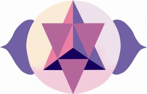 Chakra6